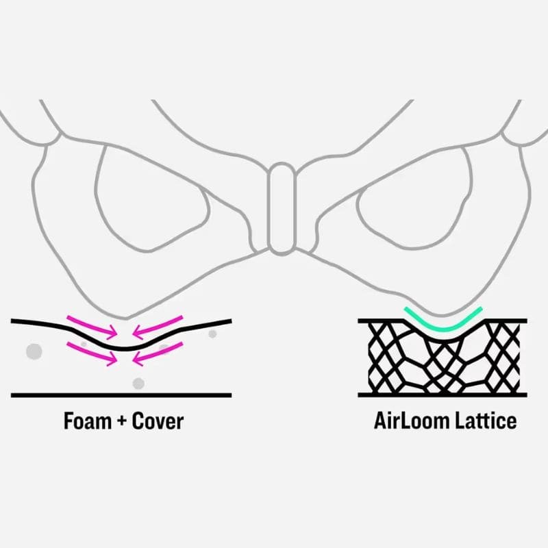 Sillín Trek Aeolus Elite AirLoom 3D |...
