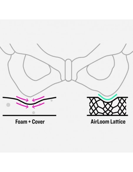 Sillín Trek Aeolus Pro AirLoom 3D Carbono | Elites de Murcia