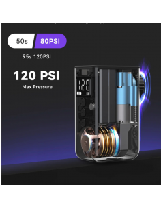 Bomba eléctrica Cycplus AS2... 2